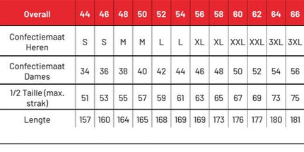 EM Traffic Amerikaanse Overall Polyester / Katoen RWS Fluor Oranje