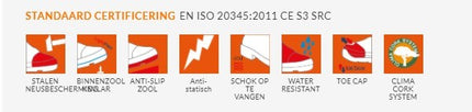 No Risk Discovery Hoog 1029.00 S3 Zwart
